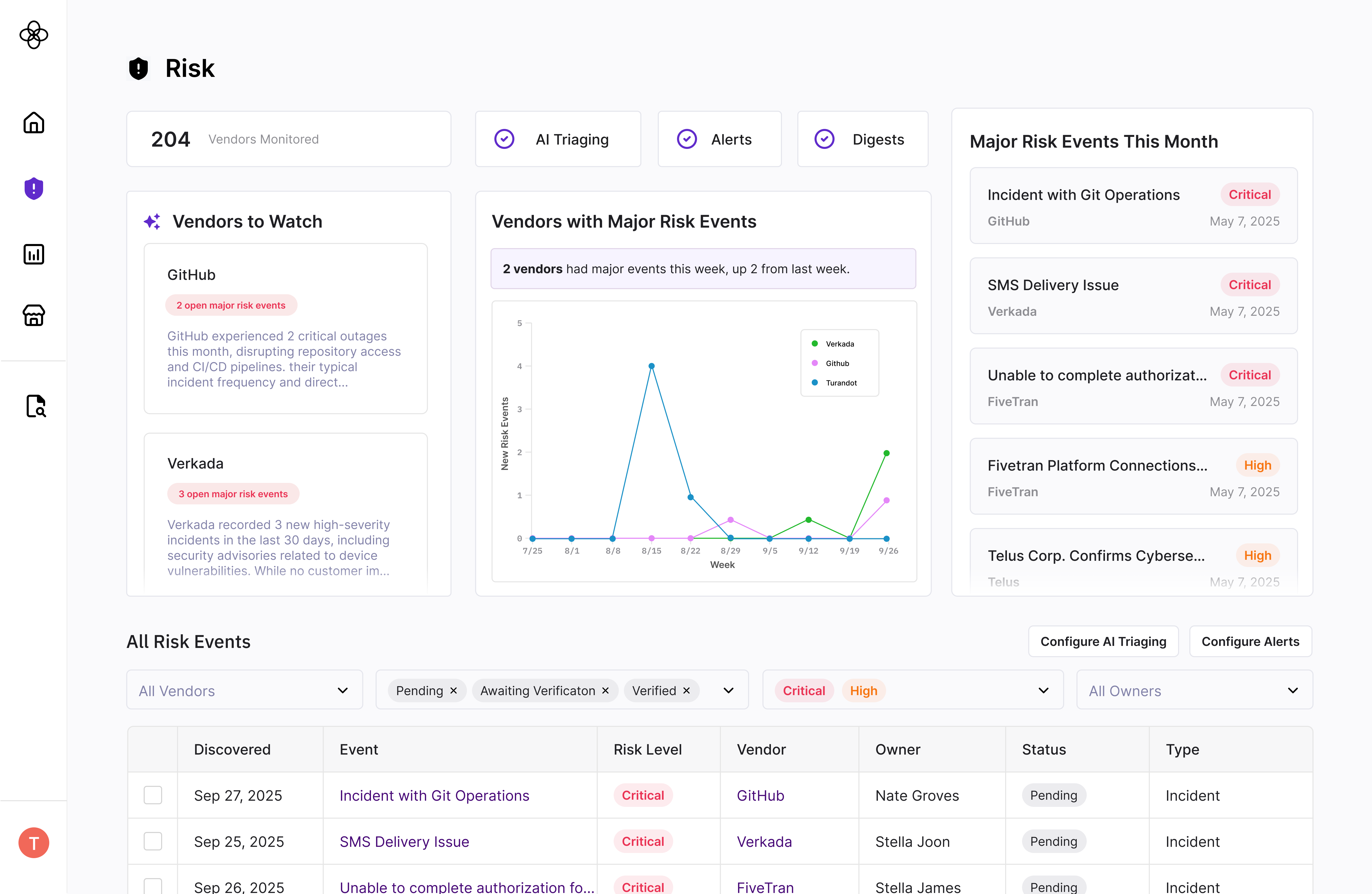 Clarative Modularity